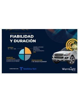 WarnLight V16 Geolocalizada